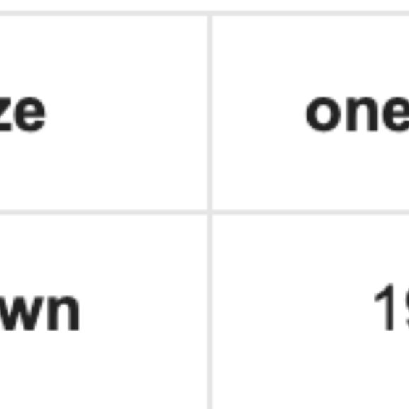 Fashionable Holographic Visor Hat / Face Cover - Picture 5 of 5